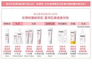 Physiogel潔美淨 AI系列
