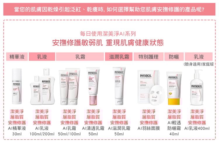 Physiogel潔美淨 AI系列