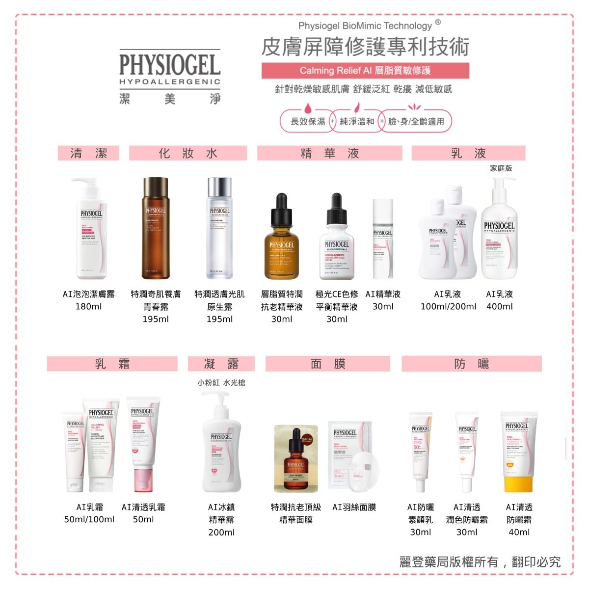 Physiogel潔美淨 AI系列