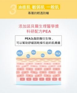 Physiogel潔美淨 層脂質AI輕透防曬霜