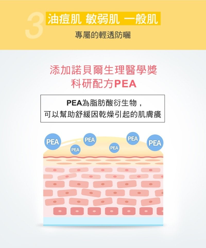Physiogel潔美淨 層脂質AI輕透防曬霜
