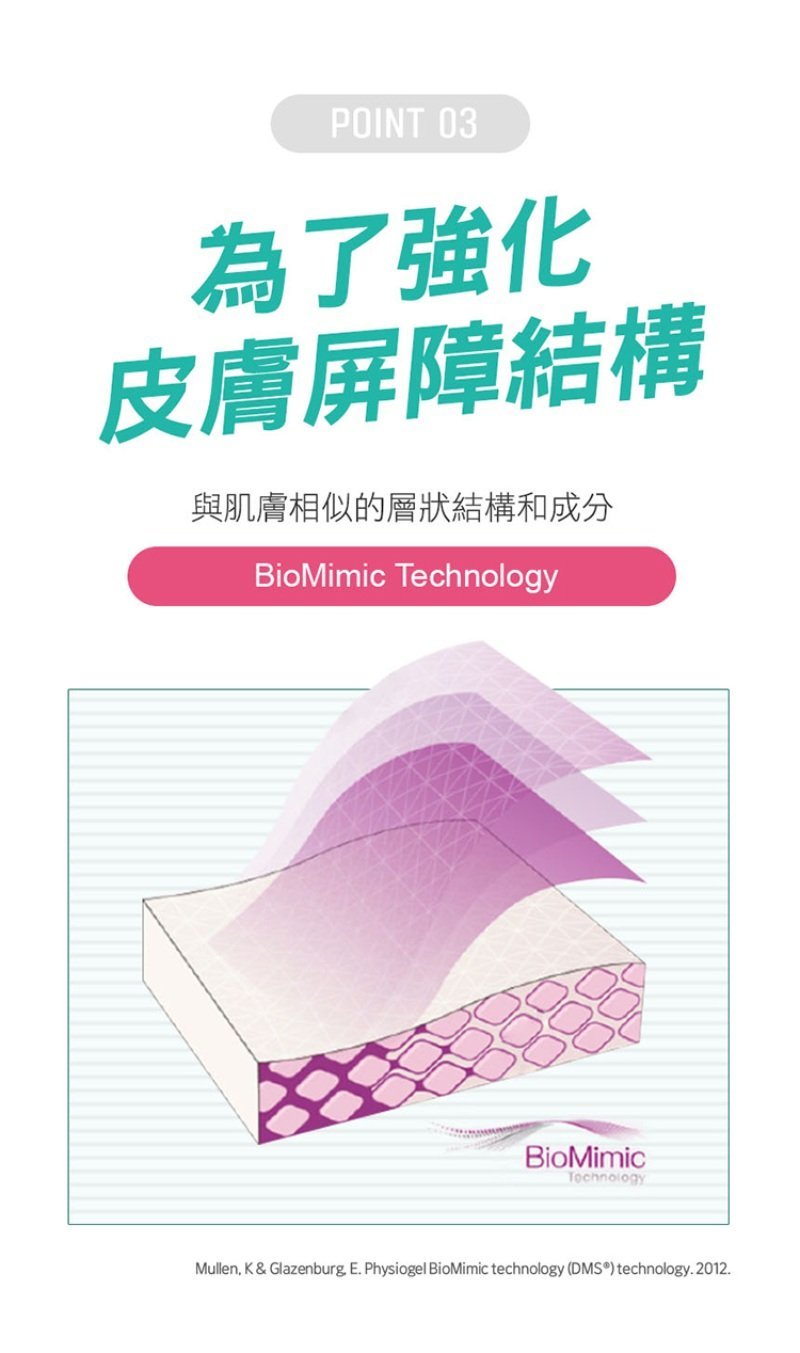 Physiogel潔美淨 積雪草Plus+控油調理霜