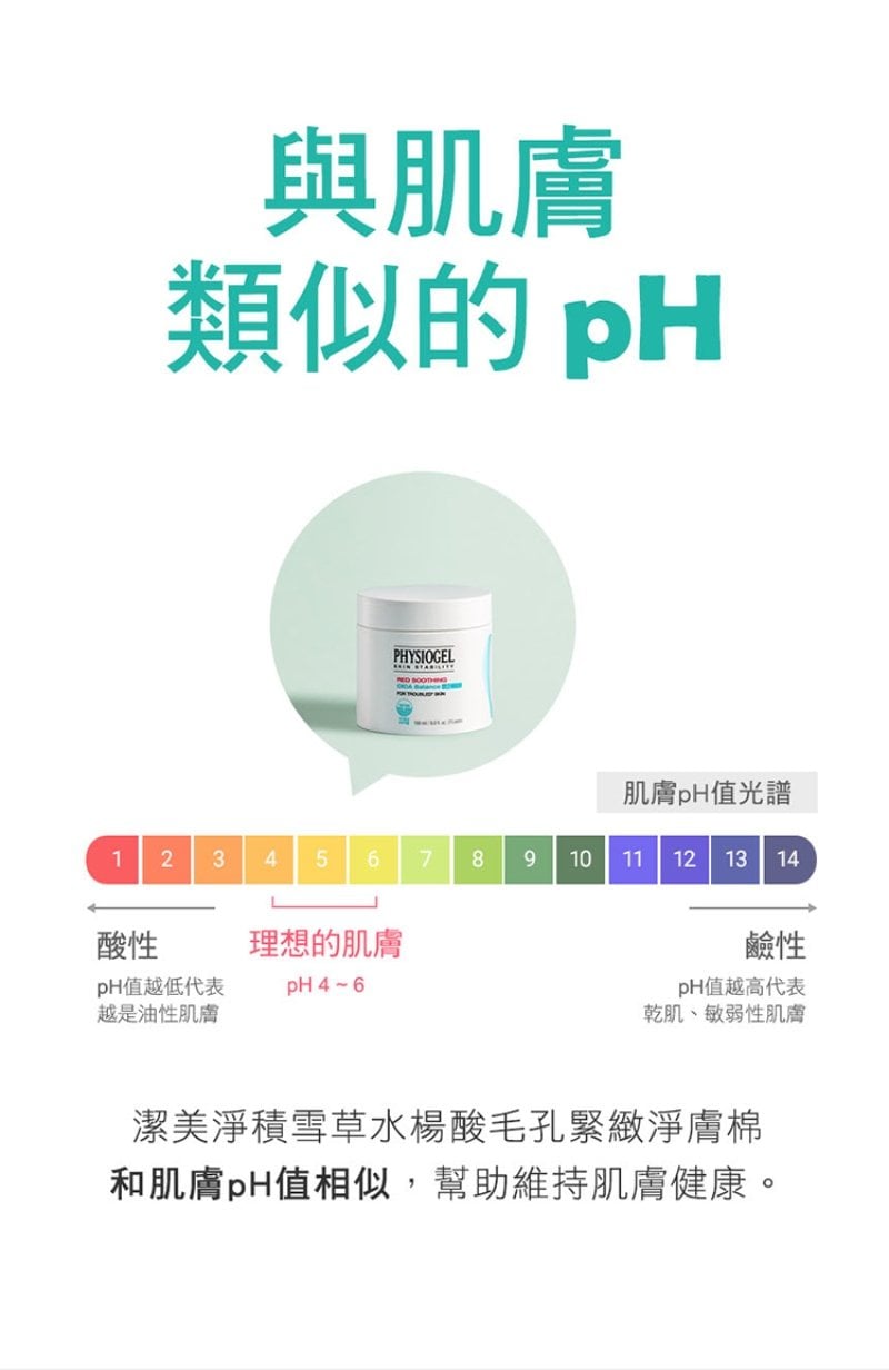 Physiogel潔美淨 積雪草水楊酸毛孔緊緻淨膚棉
