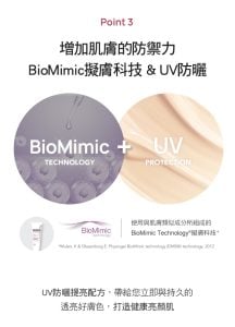 Physiogel潔美淨 層脂質AI清透潤色防曬霜
