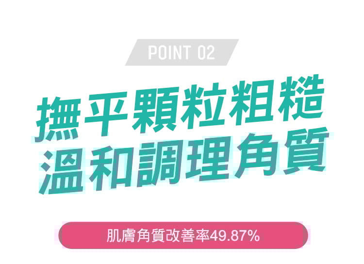 Physiogel潔美淨 層脂質水楊酸淨膚沐浴乳