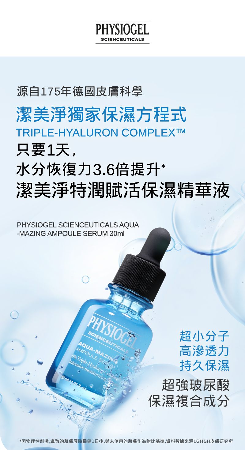 Physiogel潔美淨 特潤賦活保濕精華液