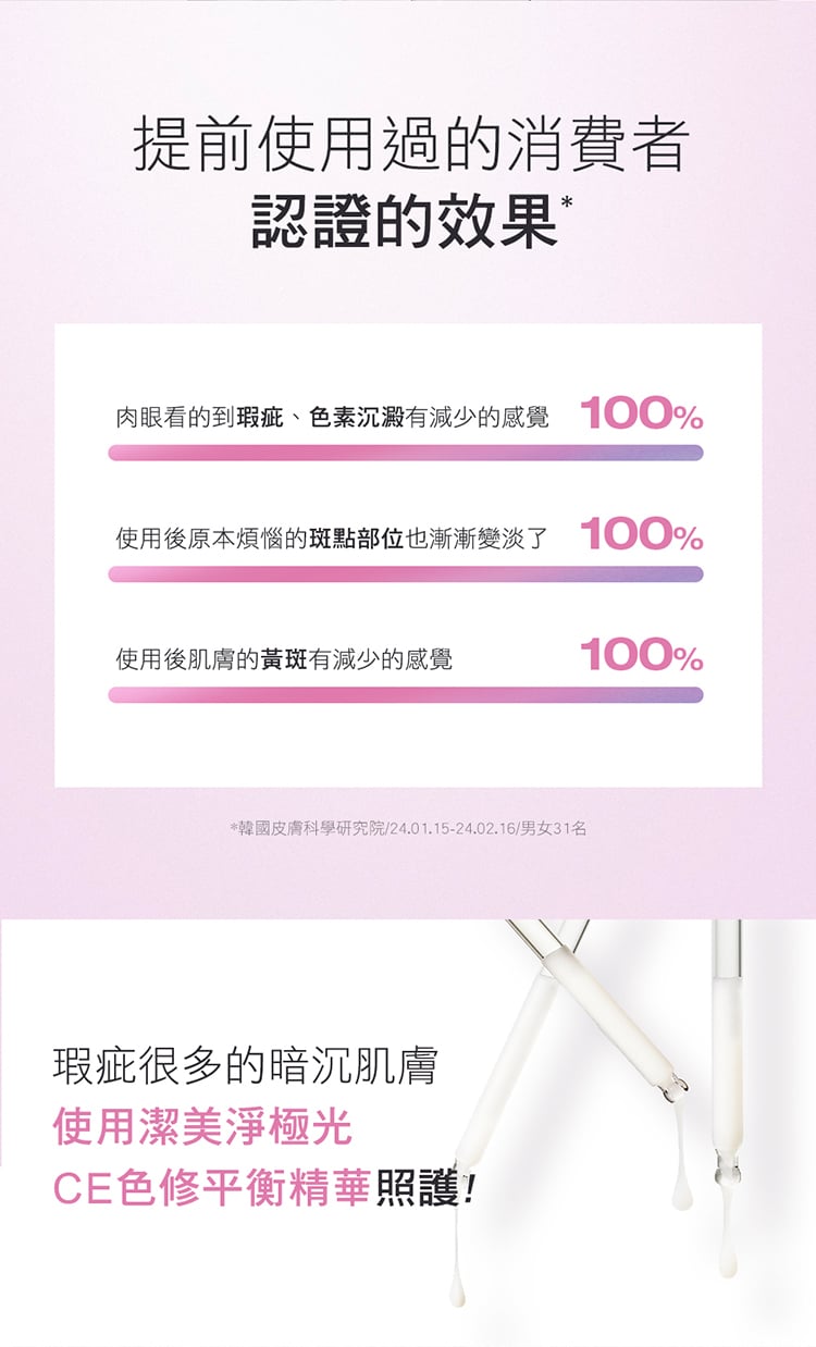 Physiogel潔美淨 極光CE色修平衡精華液 30ml