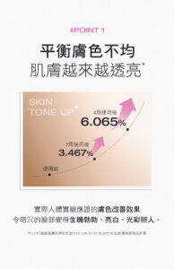 Physiogel潔美淨 極光CE色修平衡精華液 30ml