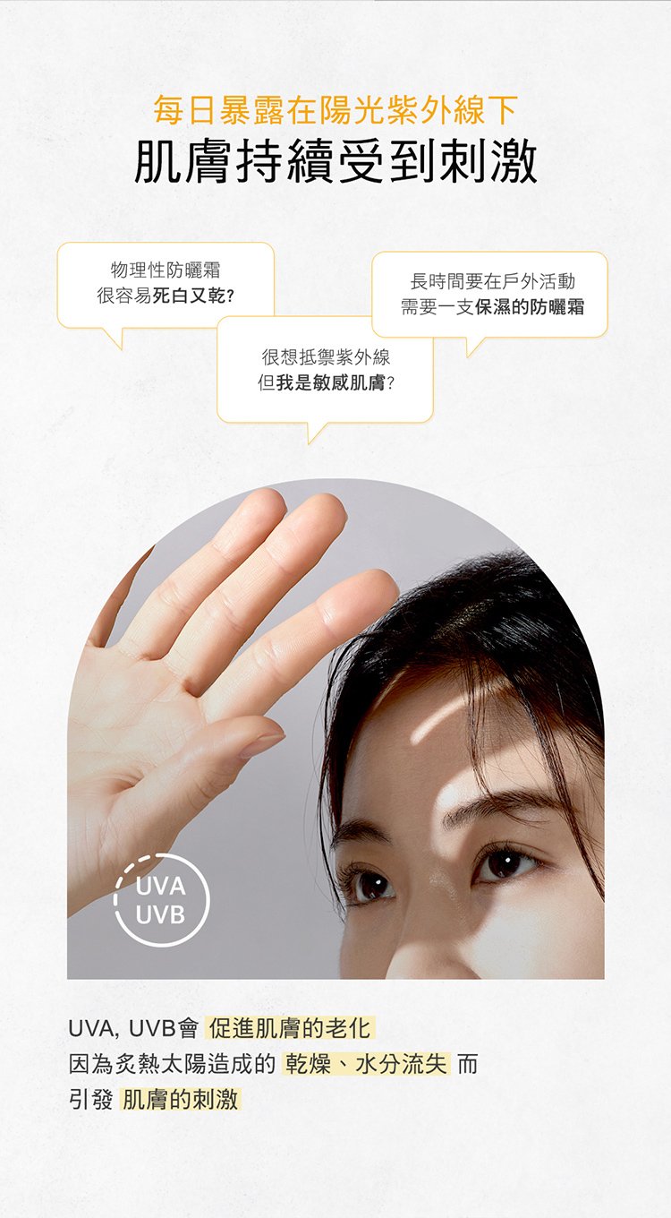 Physiogel潔美淨 低敏全物理保濕防曬霜SPF50+PA++++