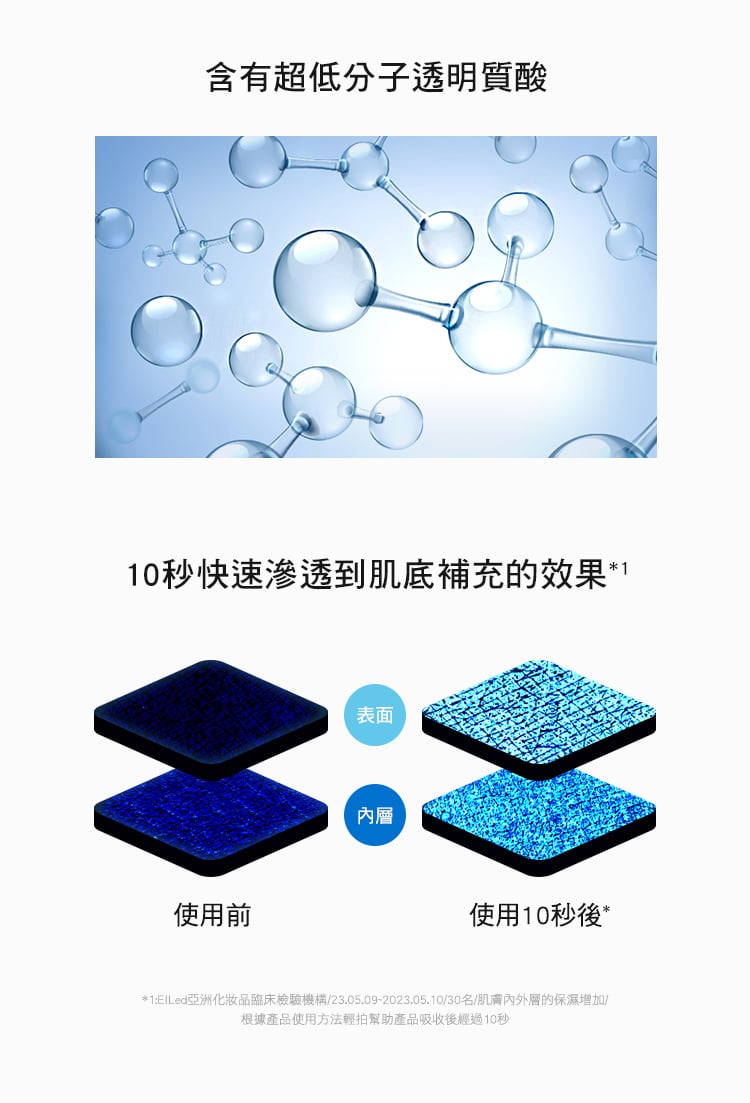 Physiogel潔美淨 層脂質B5保濕水凝乳