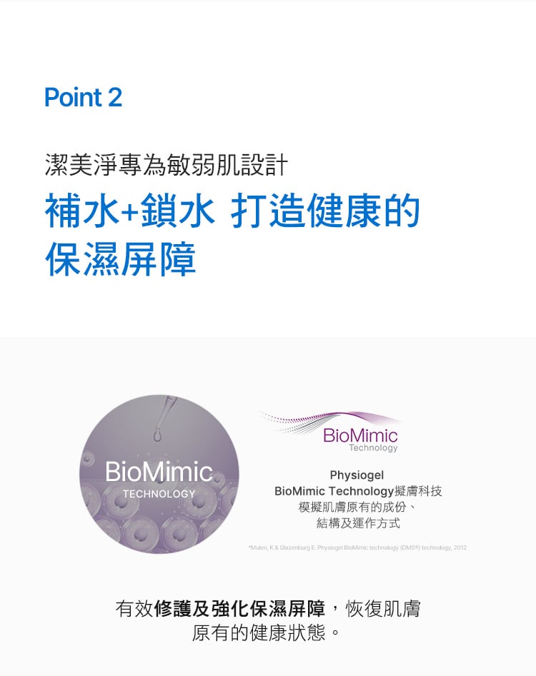 Physiogel潔美淨 層脂質B5保濕水凝乳
