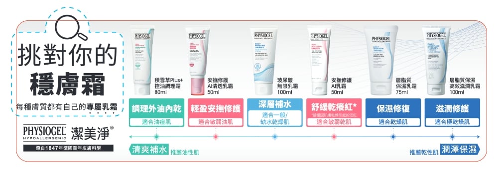 Physiogel潔美淨乳霜
