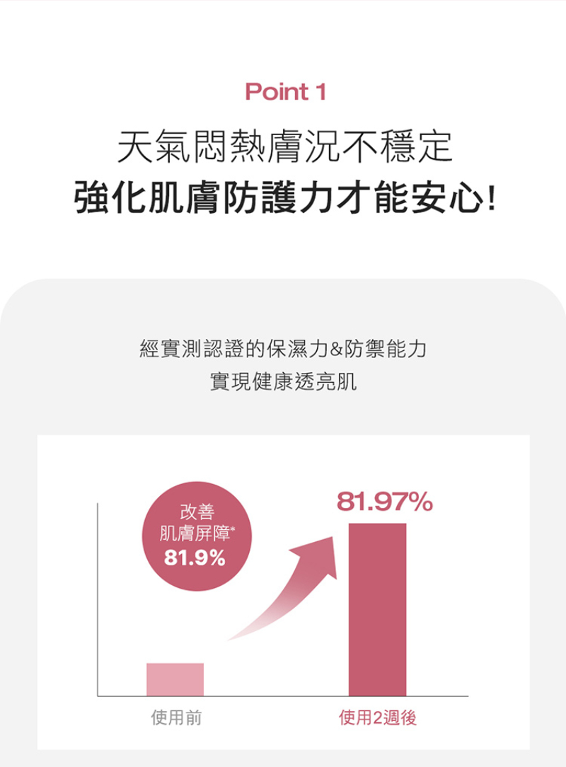 Physiogel潔美淨 層脂質AI防曬素顏乳SPF50 PA++++