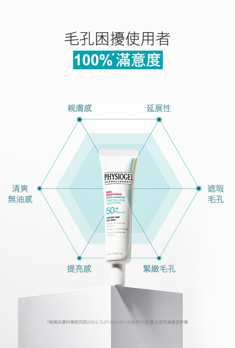 Physiogel潔美淨 CICA毛孔隱形防曬乳SPF50 PA++++
