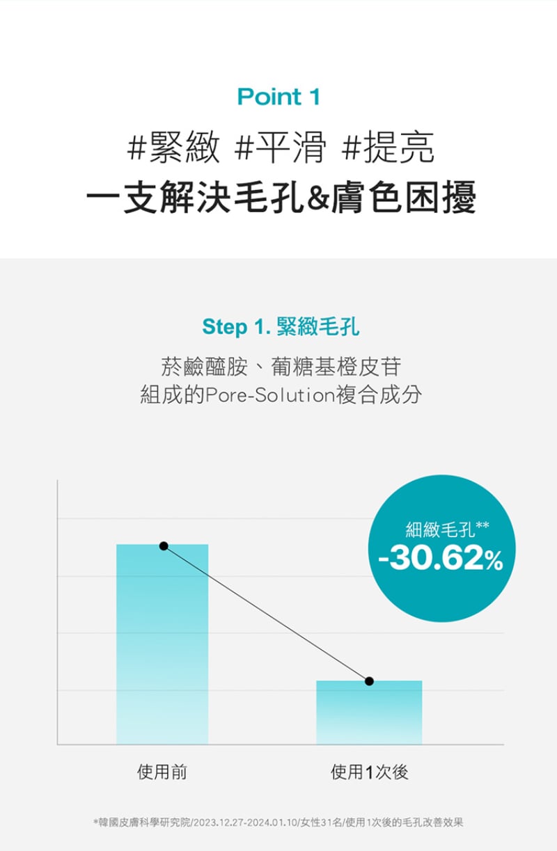 Physiogel潔美淨 CICA毛孔隱形防曬乳SPF50 PA++++