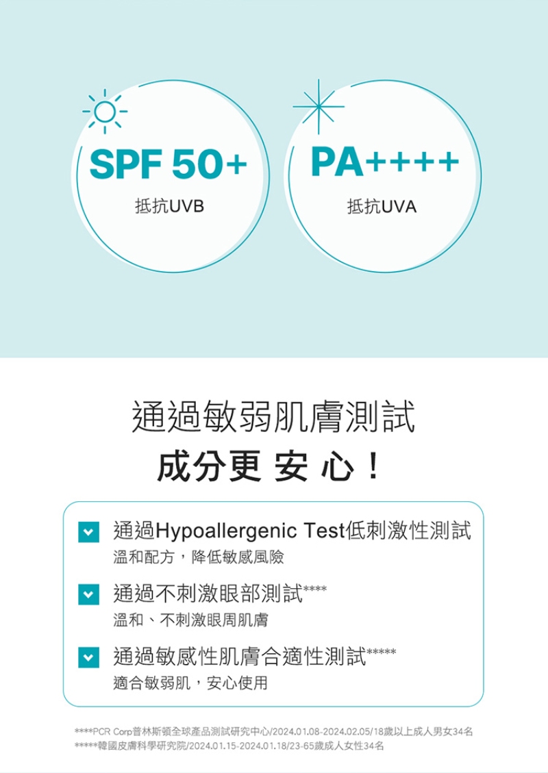 Physiogel潔美淨 CICA毛孔隱形防曬乳SPF50 PA++++