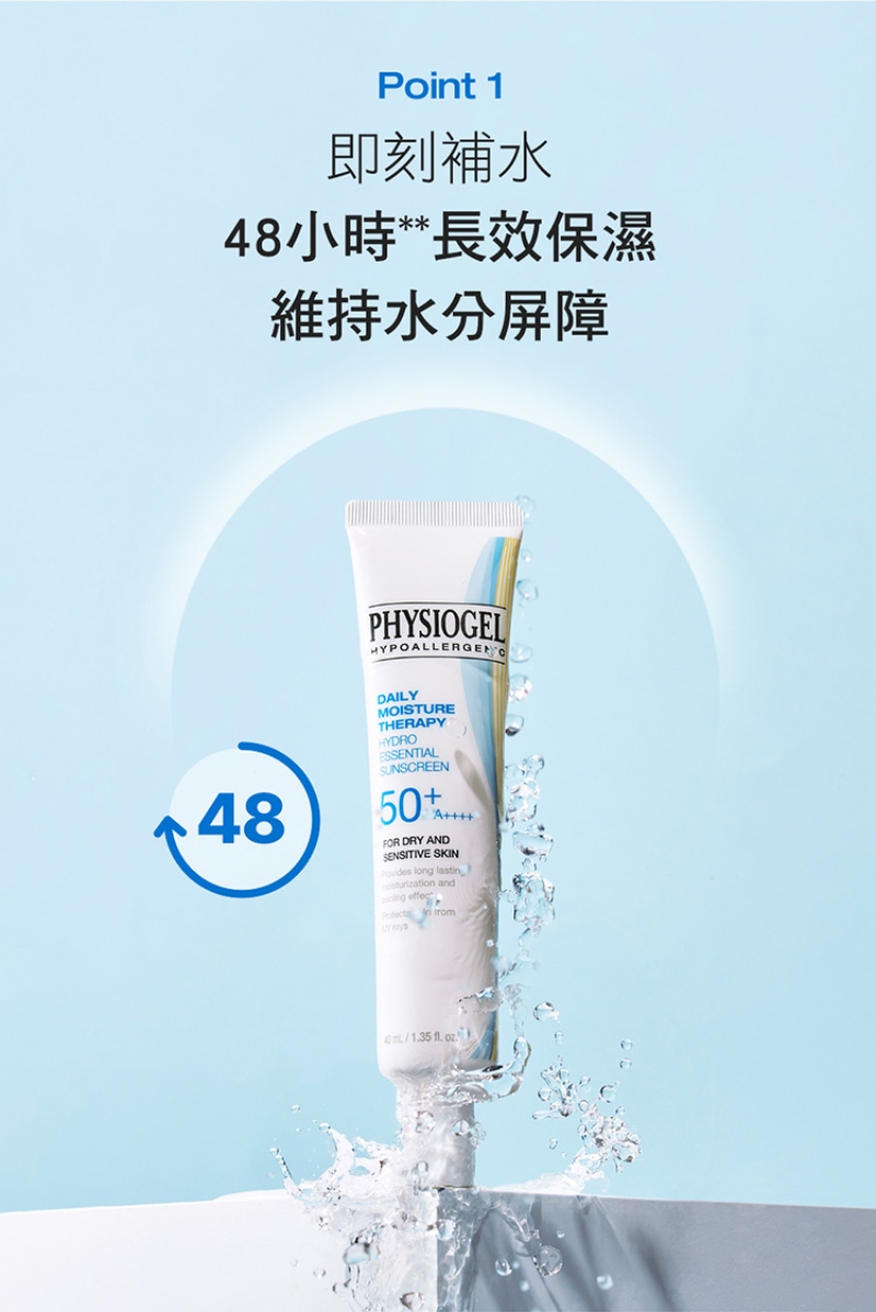 Physiogel潔美淨 層脂質水光保濕防曬乳SPF50 PA++++