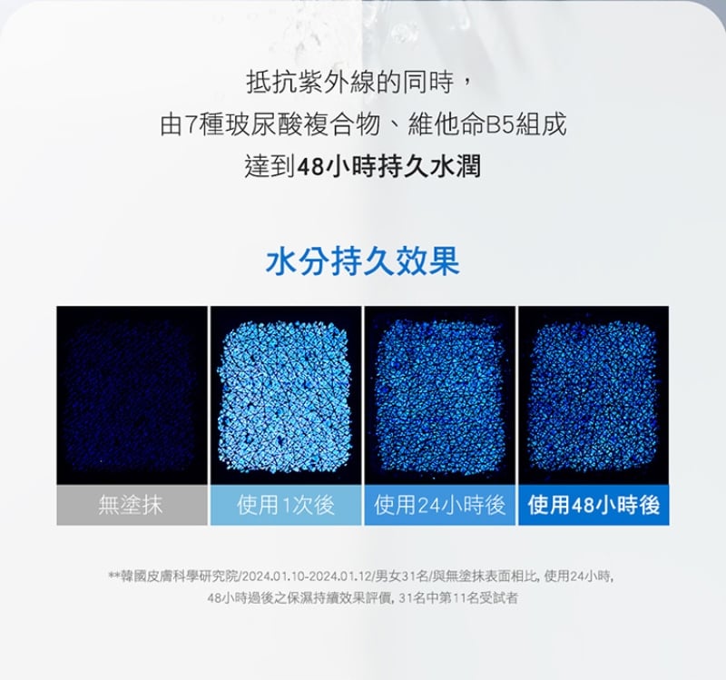 Physiogel潔美淨 層脂質水光保濕防曬乳SPF50 PA++++