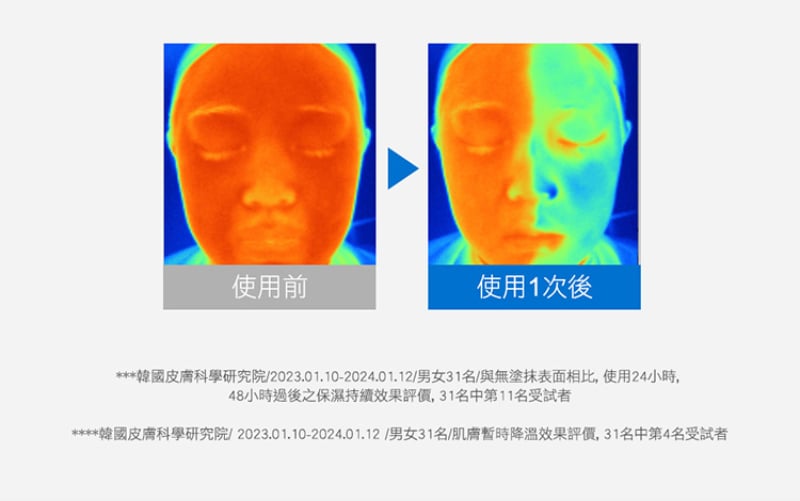 Physiogel潔美淨 層脂質水光保濕防曬乳SPF50 PA++++