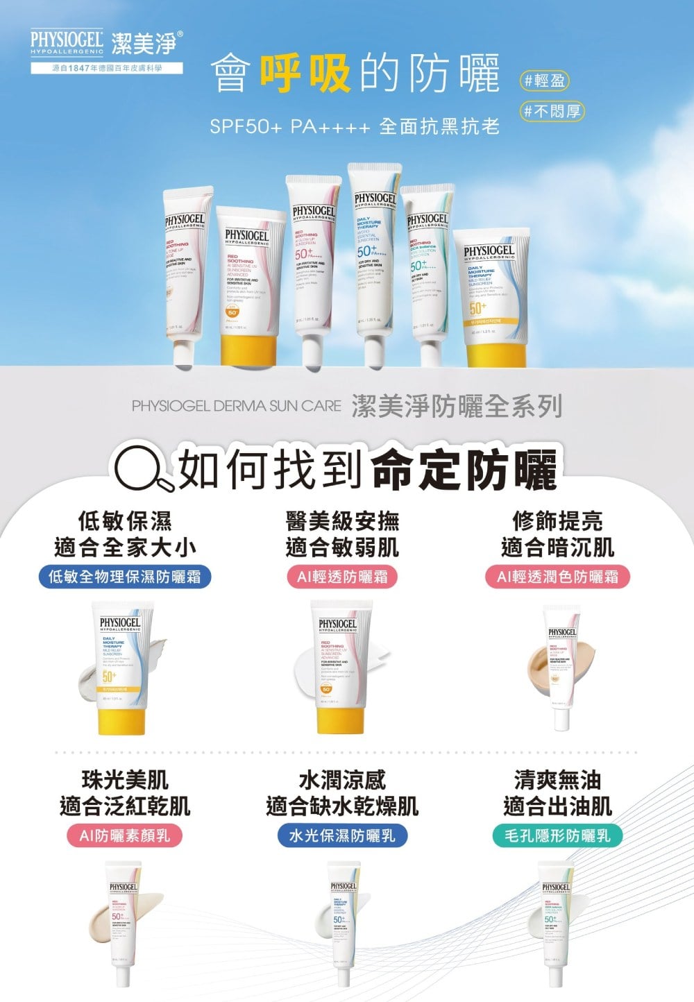 Physiogel潔美淨防曬