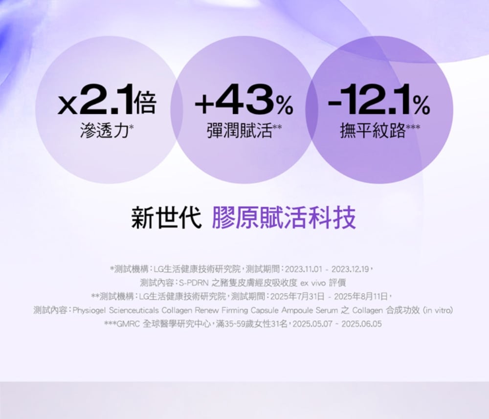 潔美淨 PDRN膠原緊緻彈潤精華