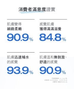 潔美淨 保濕精華化妝水